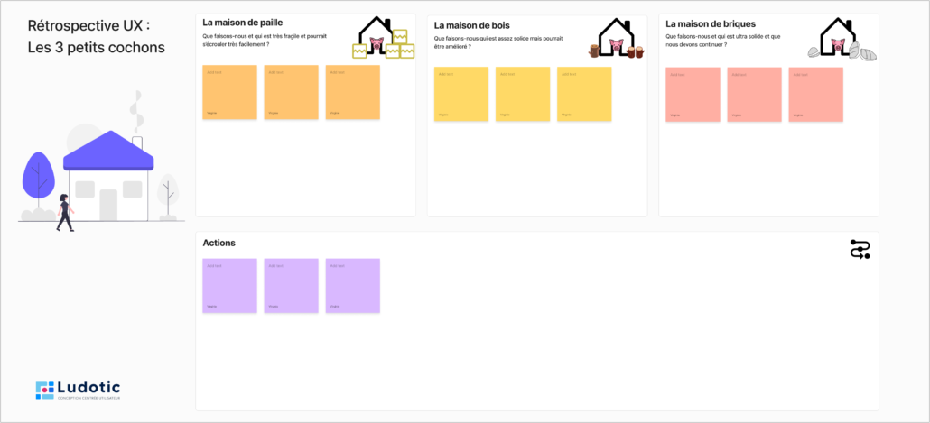 Une rétrospective 3 petits cochons organisée sur FigJam 