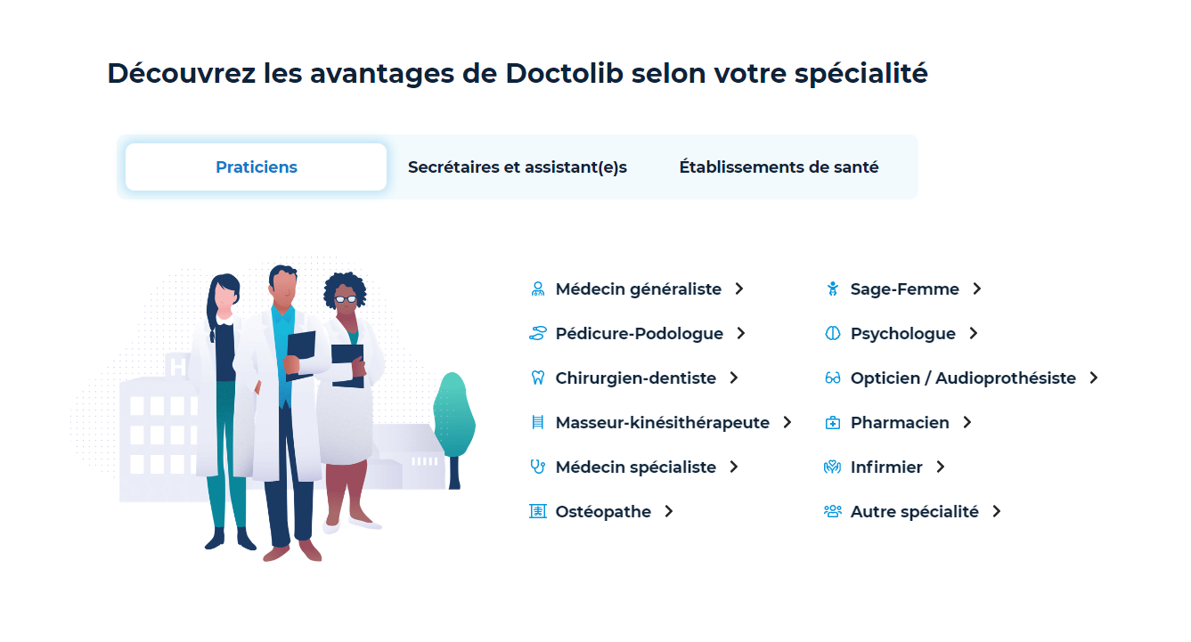Doctolib, via son logiciel Doctolib Pro, propose aux professionnels de santé une plateforme de gestion de leur patientèle. La solution est développée de manière générale, puis vendue à des professionnels de santé ou des établissements de santé, et paramétrée selon leurs besoins.