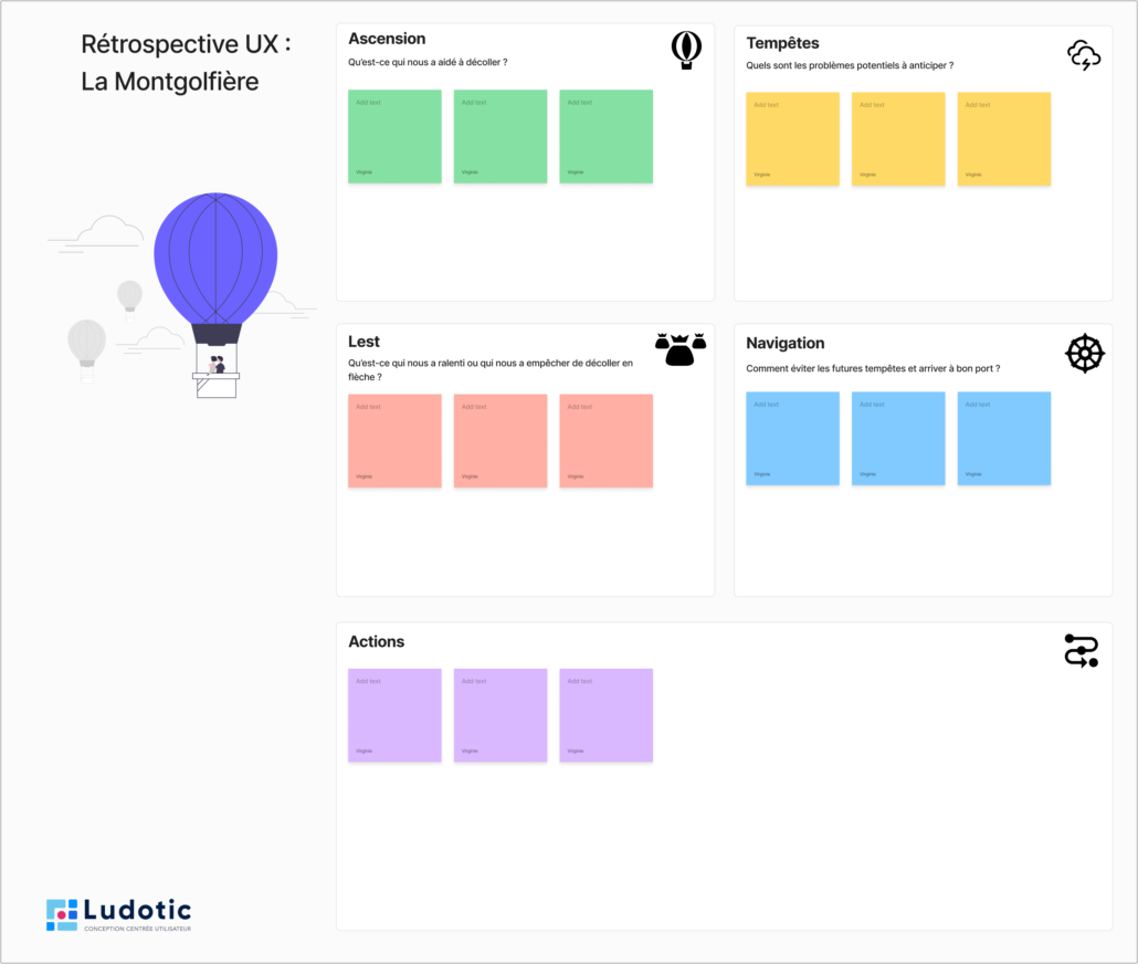 Une rétrospective Montgolfière organisée sur FigJam 