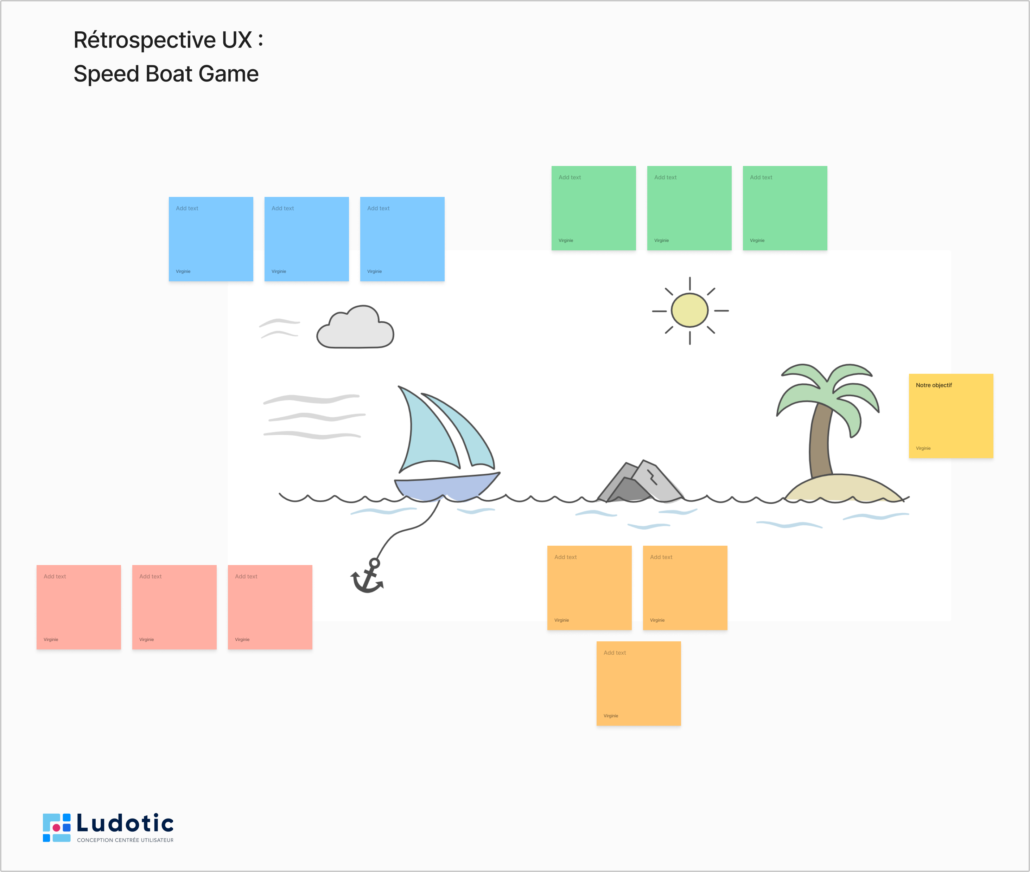 Une rétrospective Speed Boat Game organisée sur FigJam