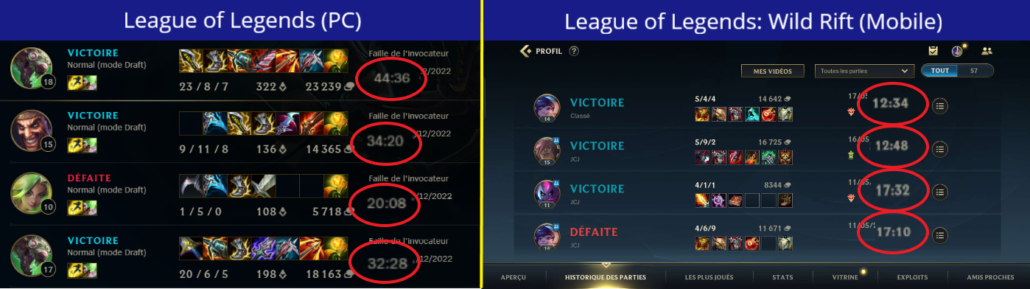 Temps moyen de parties sur League of Legends pc et mobile